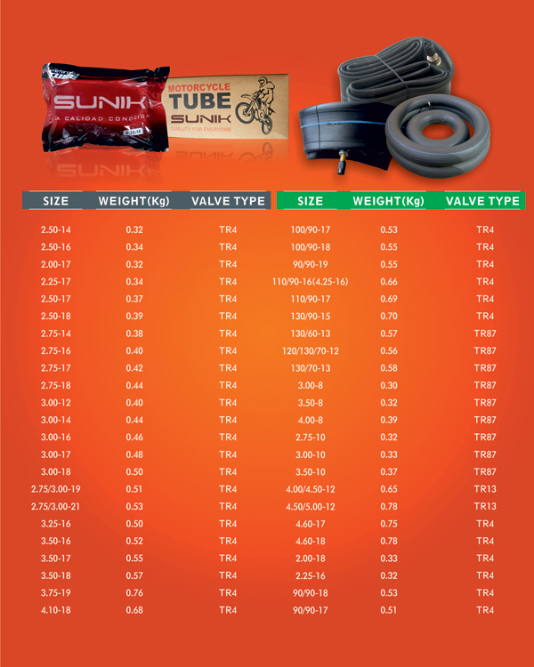 motor-tube-size